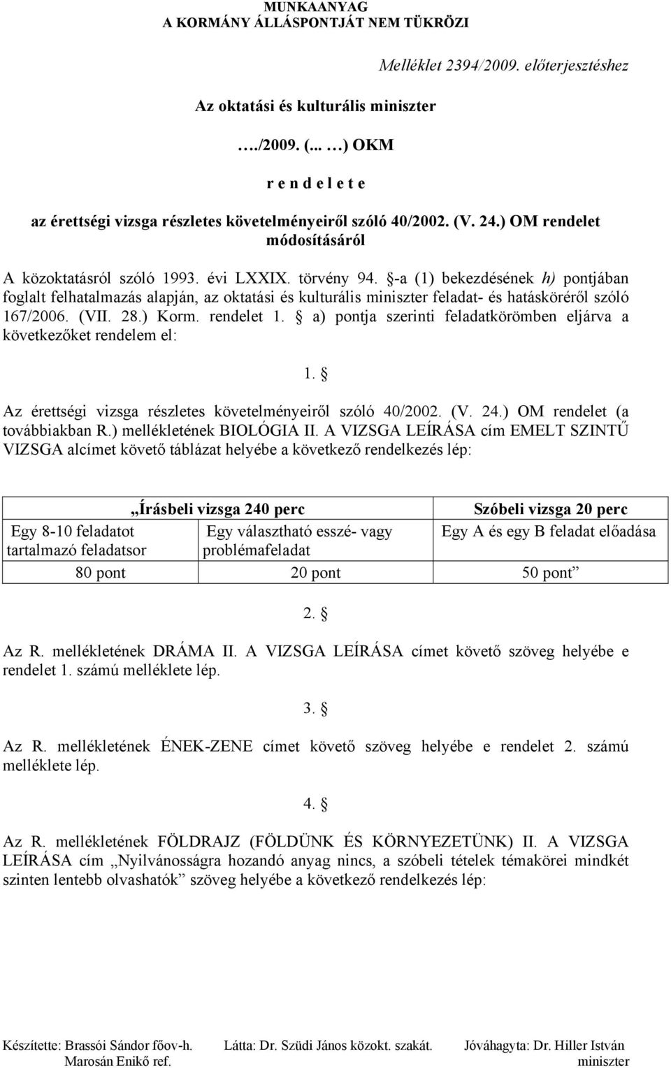 -a (1) bekezdésének h) pontjában foglalt felhatalmazás alapján, az oktatási és kulturális feladat- és hatásköréről szóló 167/2006. (VII. 28.) Korm. rendelet 1.