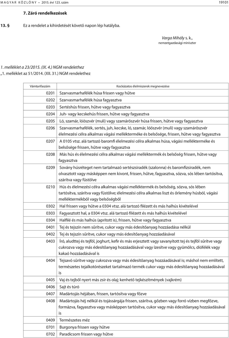 ) NGM rendelethez Vámtarifaszám Kockázatos élelmiszerek megnevezése 0201 Szarvasmarhafélék húsa frissen vagy hűtve 0202 Szarvasmarhafélék húsa fagyasztva 0203 Sertéshús frissen, hűtve vagy fagyasztva