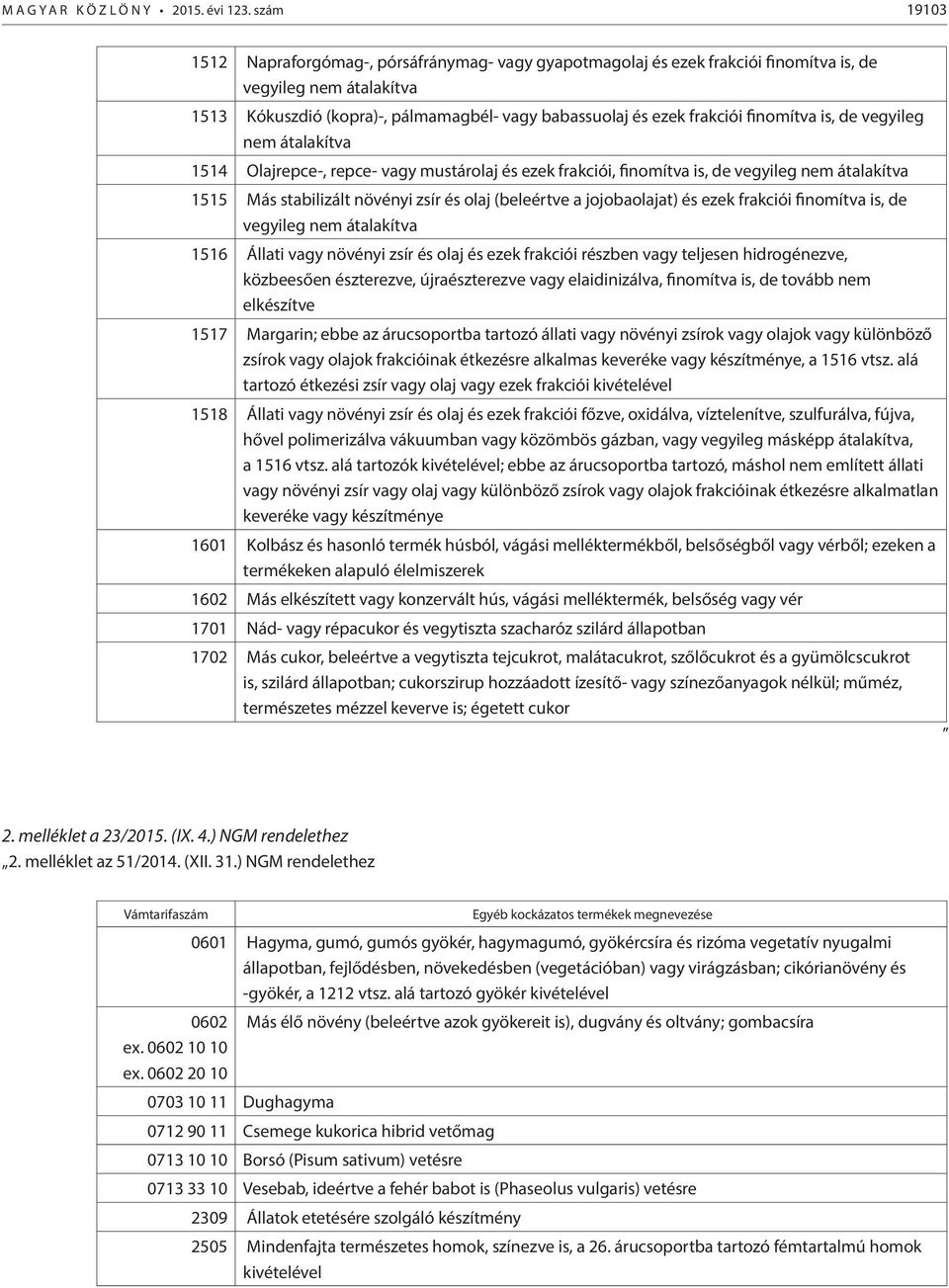 finomítva is, de vegyileg nem átalakítva 1514 Olajrepce-, repce- vagy mustárolaj és ezek frakciói, finomítva is, de vegyileg nem átalakítva 1515 Más stabilizált növényi zsír és olaj (beleértve a