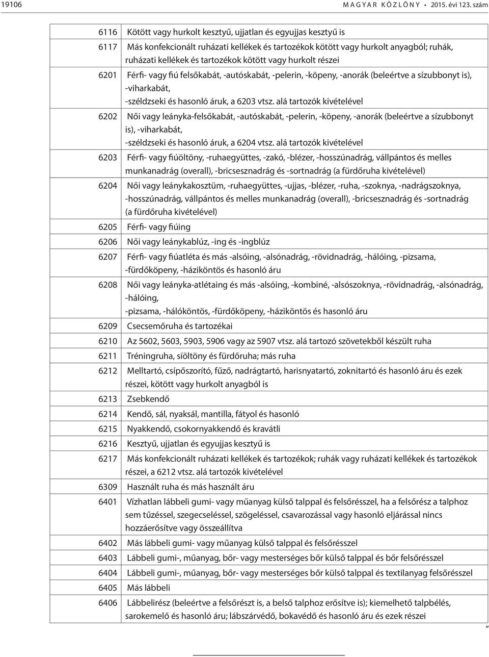 kötött vagy hurkolt részei 6201 Férfi- vagy fiú felsőkabát, -autóskabát, -pelerin, -köpeny, -anorák (beleértve a sízubbonyt is), -viharkabát, -széldzseki és hasonló áruk, a 6203 vtsz.