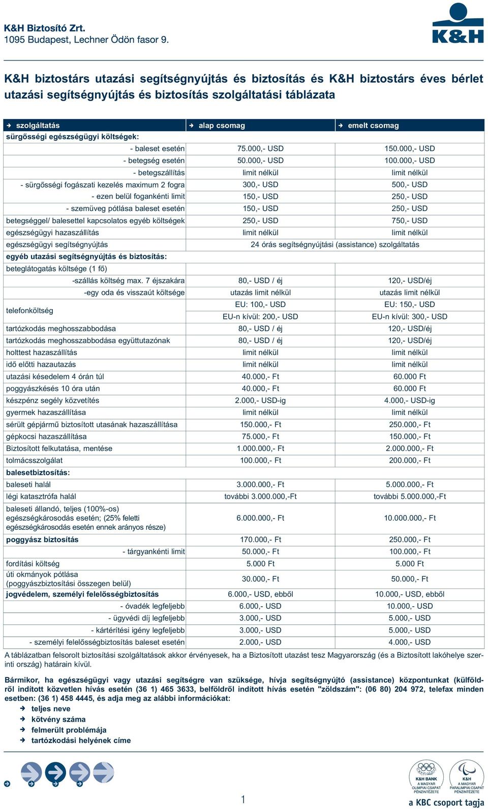 000,- USD - betegszállítás limit nélkül limit nélkül - sürgõsségi fogászati kezelés maximum 2 fogra 300,- USD 500,- USD - ezen belül fogankénti limit 150,- USD 250,- USD - szemüveg pótlása baleset