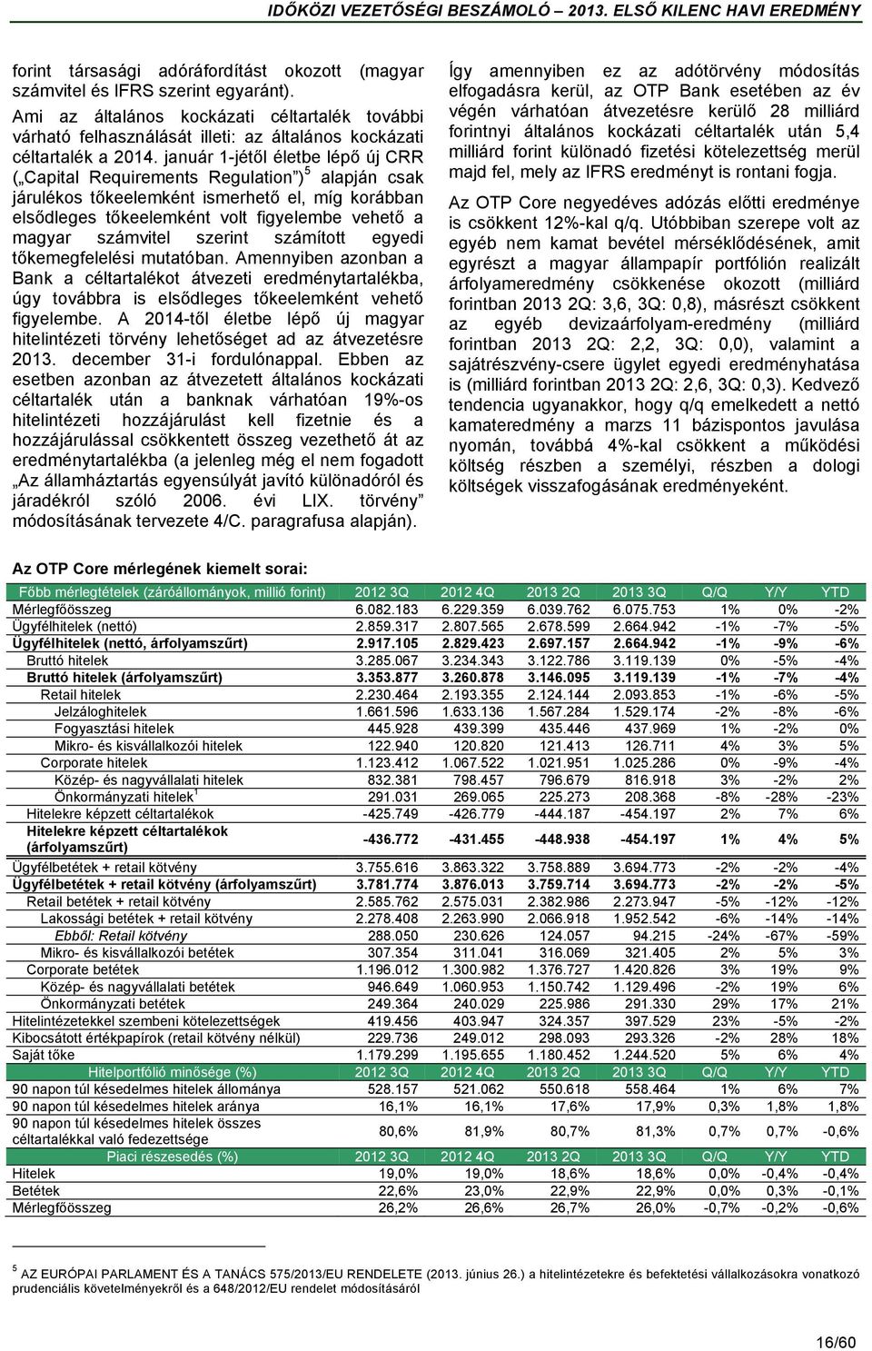 január 1-jétől életbe lépő új CRR ( Capital Requirements Regulation ) 5 alapján csak járulékos tőkeelemként ismerhető el, míg korábban elsődleges tőkeelemként volt figyelembe vehető a magyar