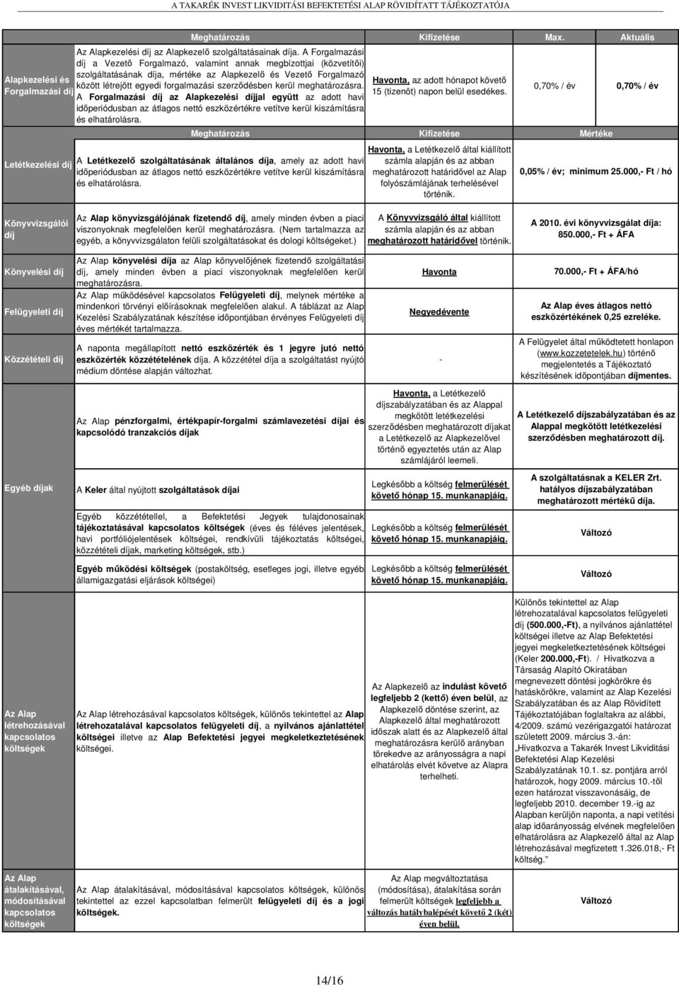 szerződésben kerül meghatározásra. Forgalmazási díj Letétkezelési díj Meghatározás Kifizetése Max.