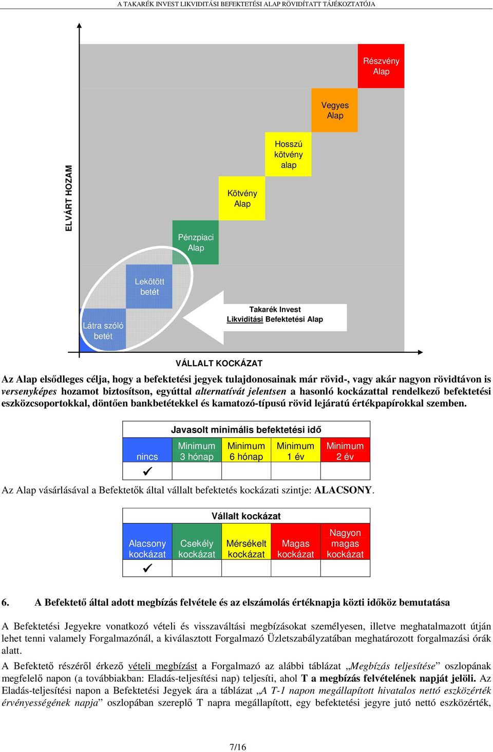 befektetési eszközcsoportokkal, döntően bankbetétekkel és kamatozó-típusú rövid lejáratú értékpapírokkal szemben.