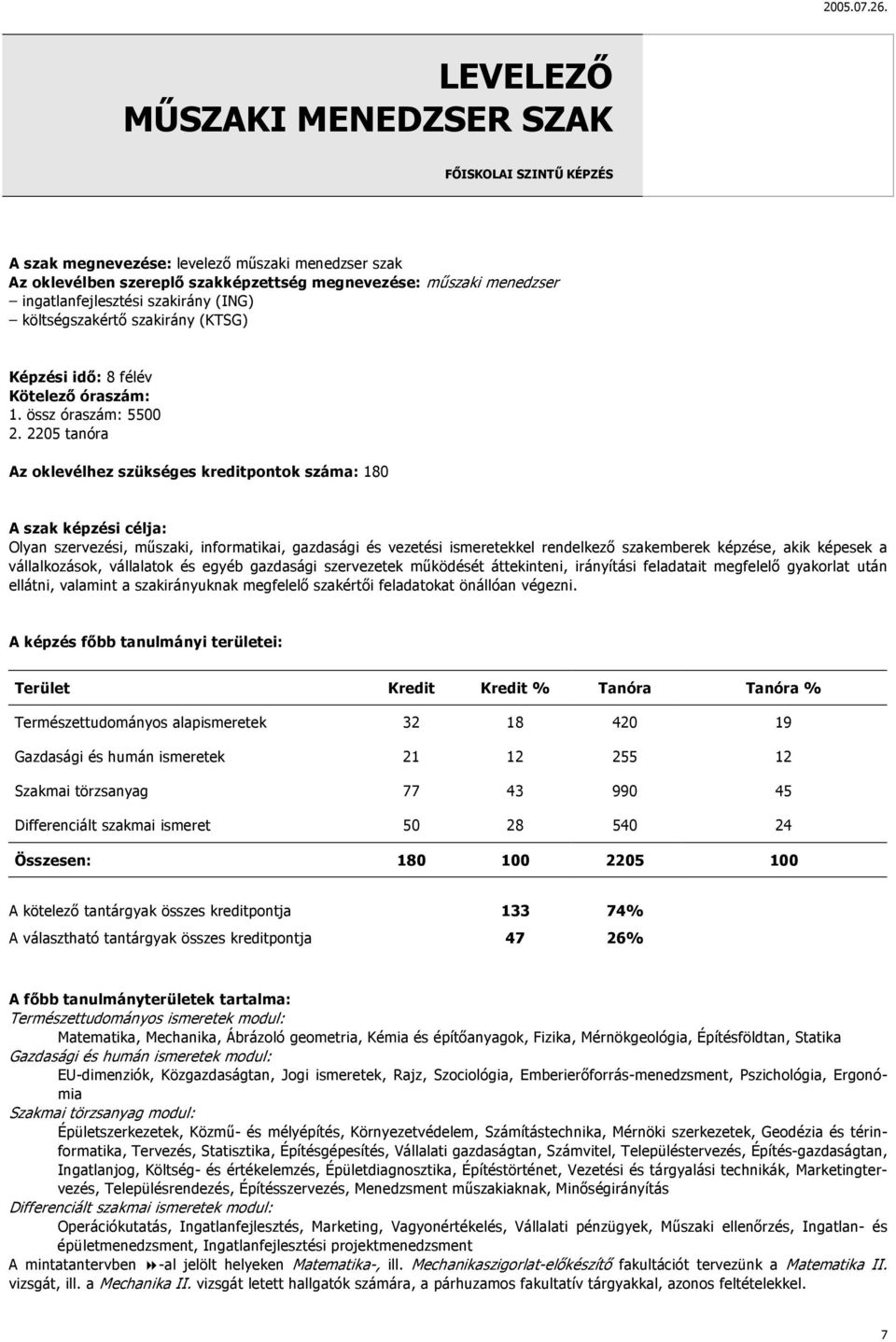 2205 tanóra Az oklevélhez szükséges kreditpontok száma: 180 A szak képzési célja: Olyan szervezési, műszaki, informatikai, gazdasági és vezetési ismeretekkel rendelkező szakemberek képzése, akik