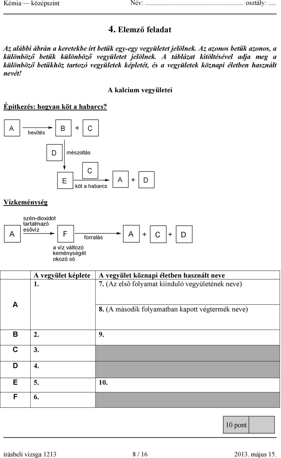 A kalcium vegyületei A hevítés B + C D mészoltás E C köt a habarcs A + D Vízkeménység A szén-dioxidot tartalmazó esővíz F a víz változó keménységét okozó só forralás A + C + D A