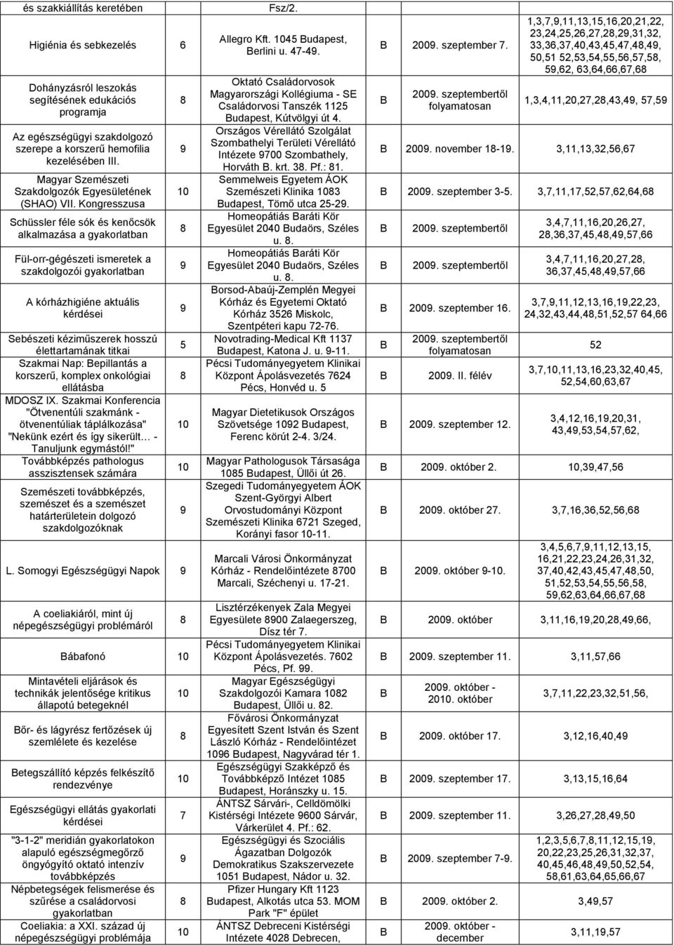 Kongresszusa Schüssler féle sók és kenőcsök alkalmazása a gyakorlatban Fül-orr-gégészeti ismeretek a szakdolgozói gyakorlatban kórházhigiéne aktuális kérdései Sebészeti kéziműszerek hosszú