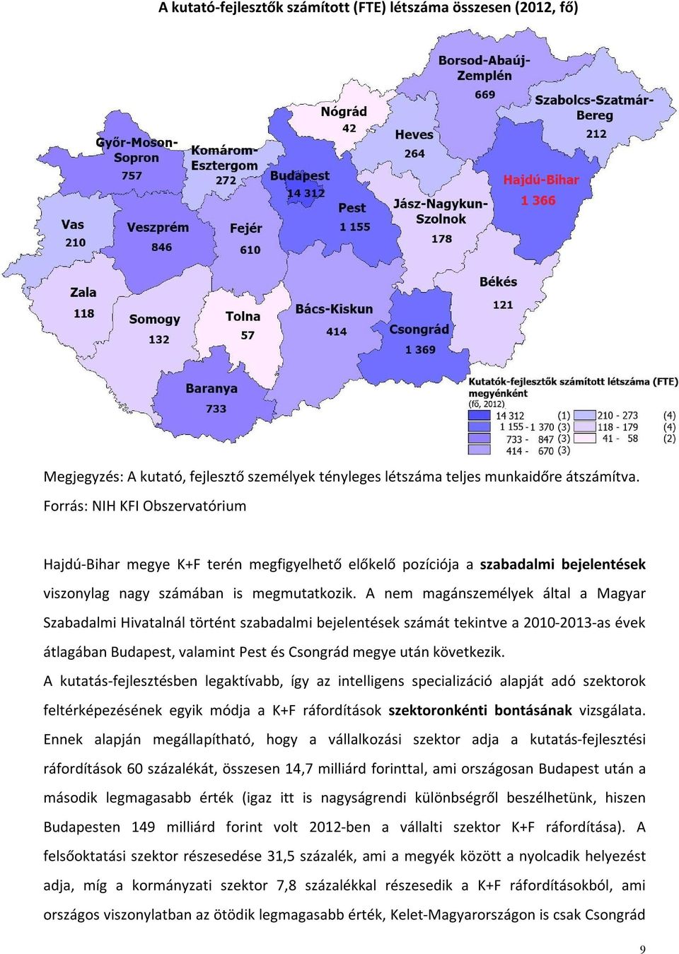 A nem magánszemélyek által a Magyar Szabadalmi Hivatalnál történt szabadalmi bejelentések számát tekintve a 2010-2013-as évek átlagában Budapest, valamint Pest és Csongrád megye után következik.