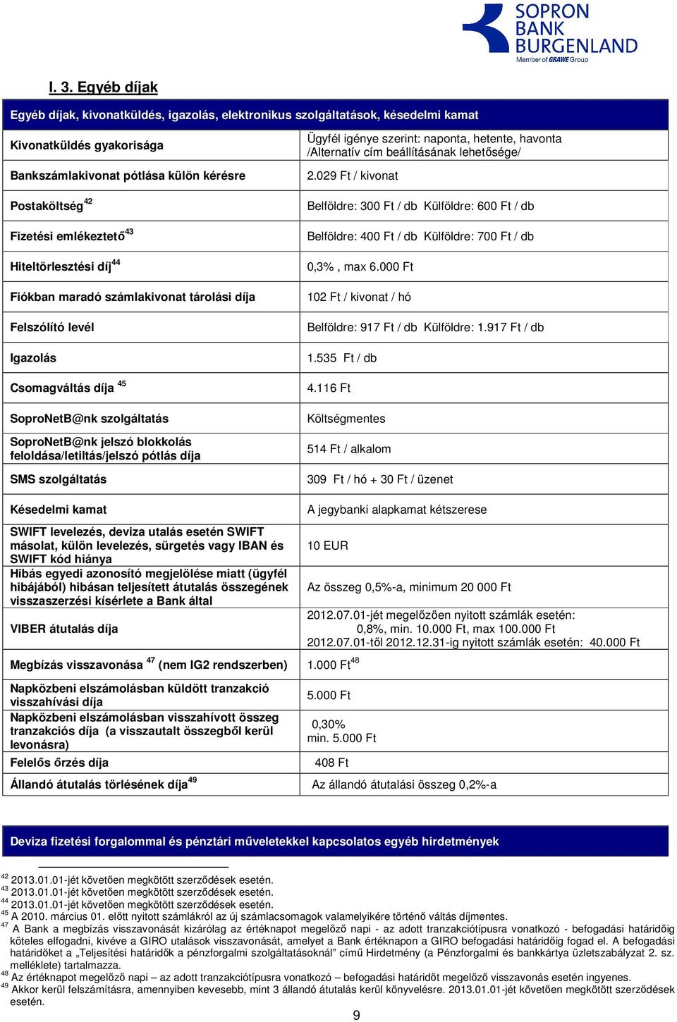 feloldása/letiltás/jelszó pótlás díja SMS szolgáltatás Ügyfél igénye szerint: naponta, hetente, havonta /Alternatív cím beállításának lehetősége/ 2.