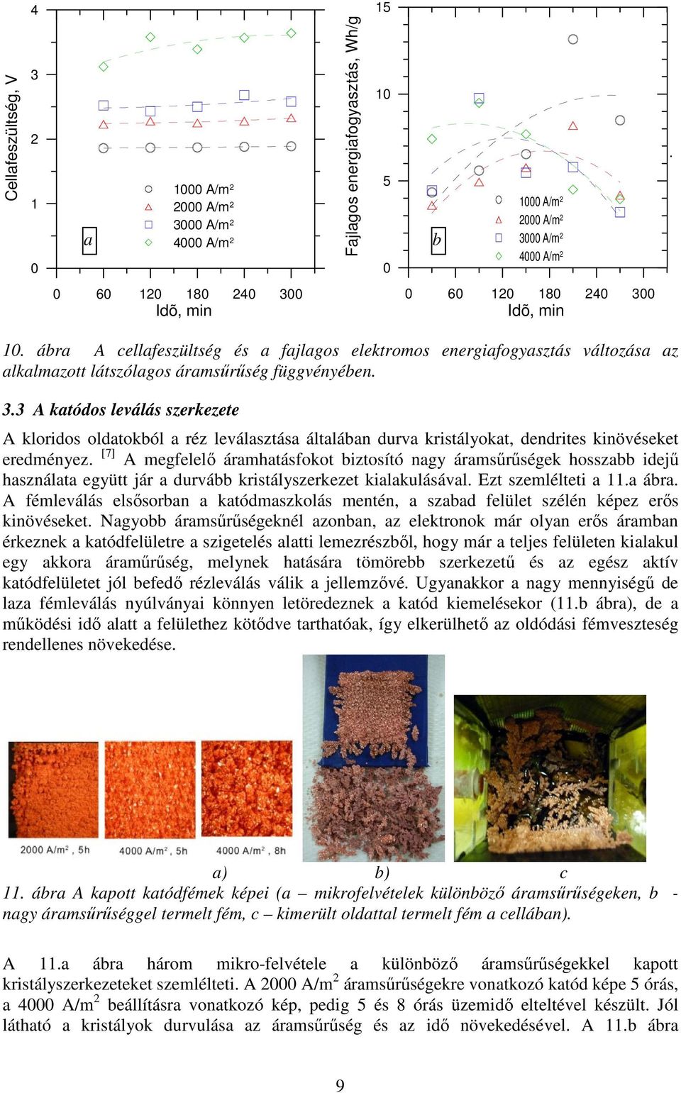 . A katódos leválás szerkezete A kloridos oldatokból a réz leválasztása általában durva kristályokat, dendrites kinövéseket eredményez.