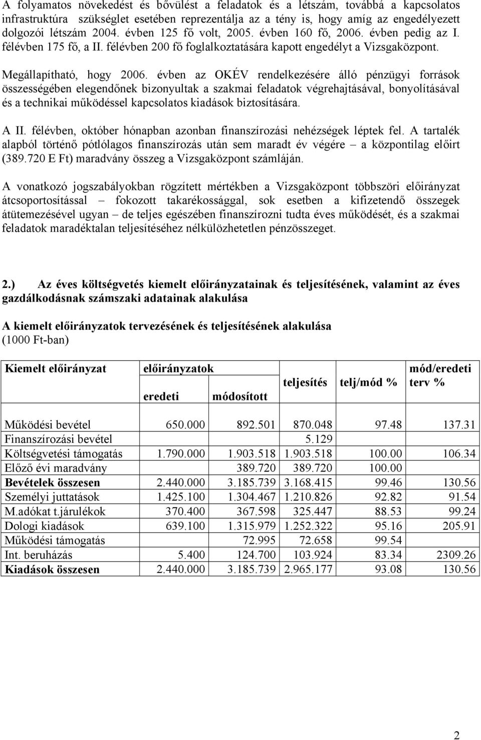 évben az OKÉV rendelkezésére álló pénzügyi források összességében elegendőnek bizonyultak a szakmai feladatok végrehajtásával, bonyolításával és a technikai működéssel kapcsolatos kiadások