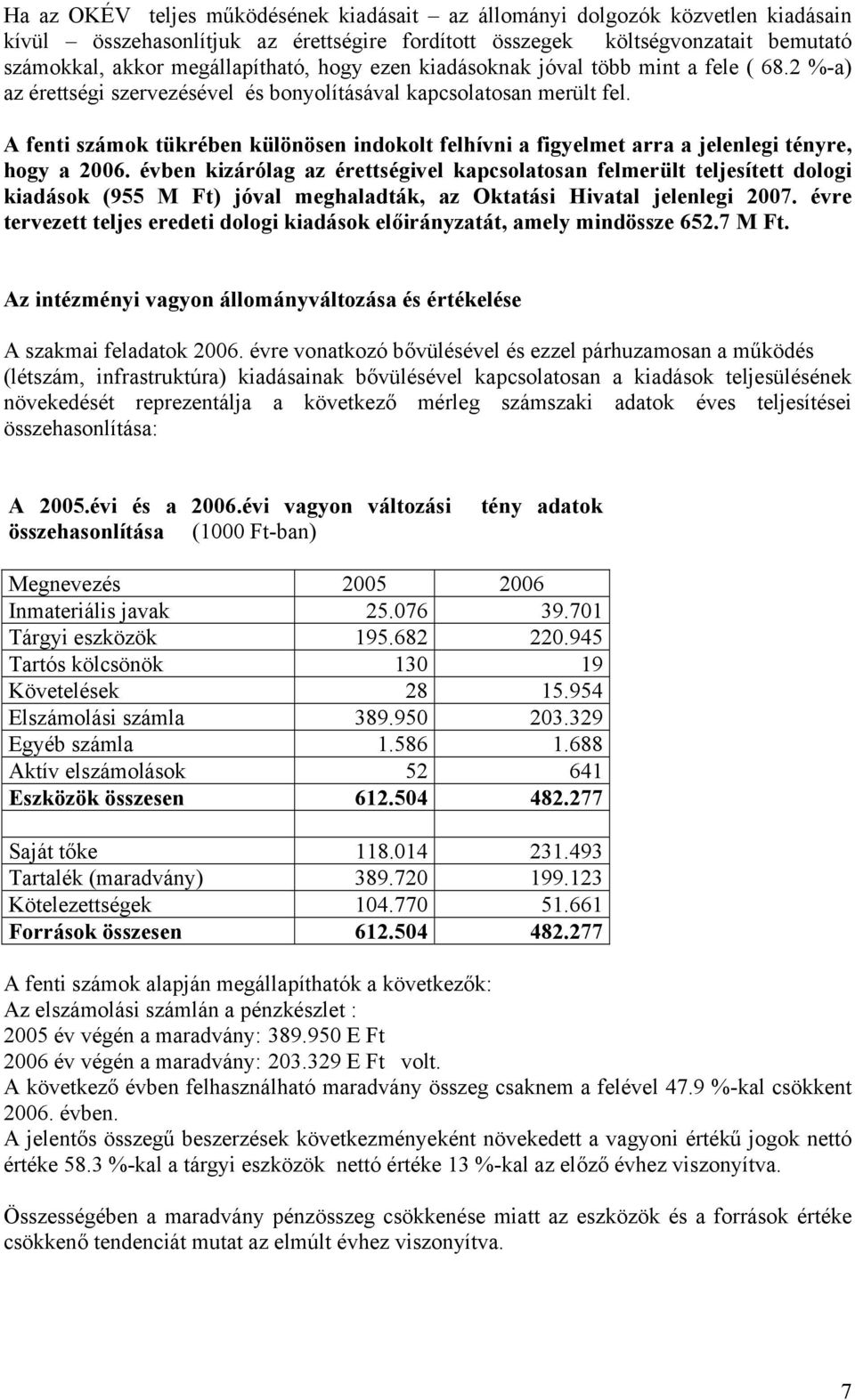 A fenti számok tükrében különösen indokolt felhívni a figyelmet arra a jelenlegi tényre, hogy a 2006.