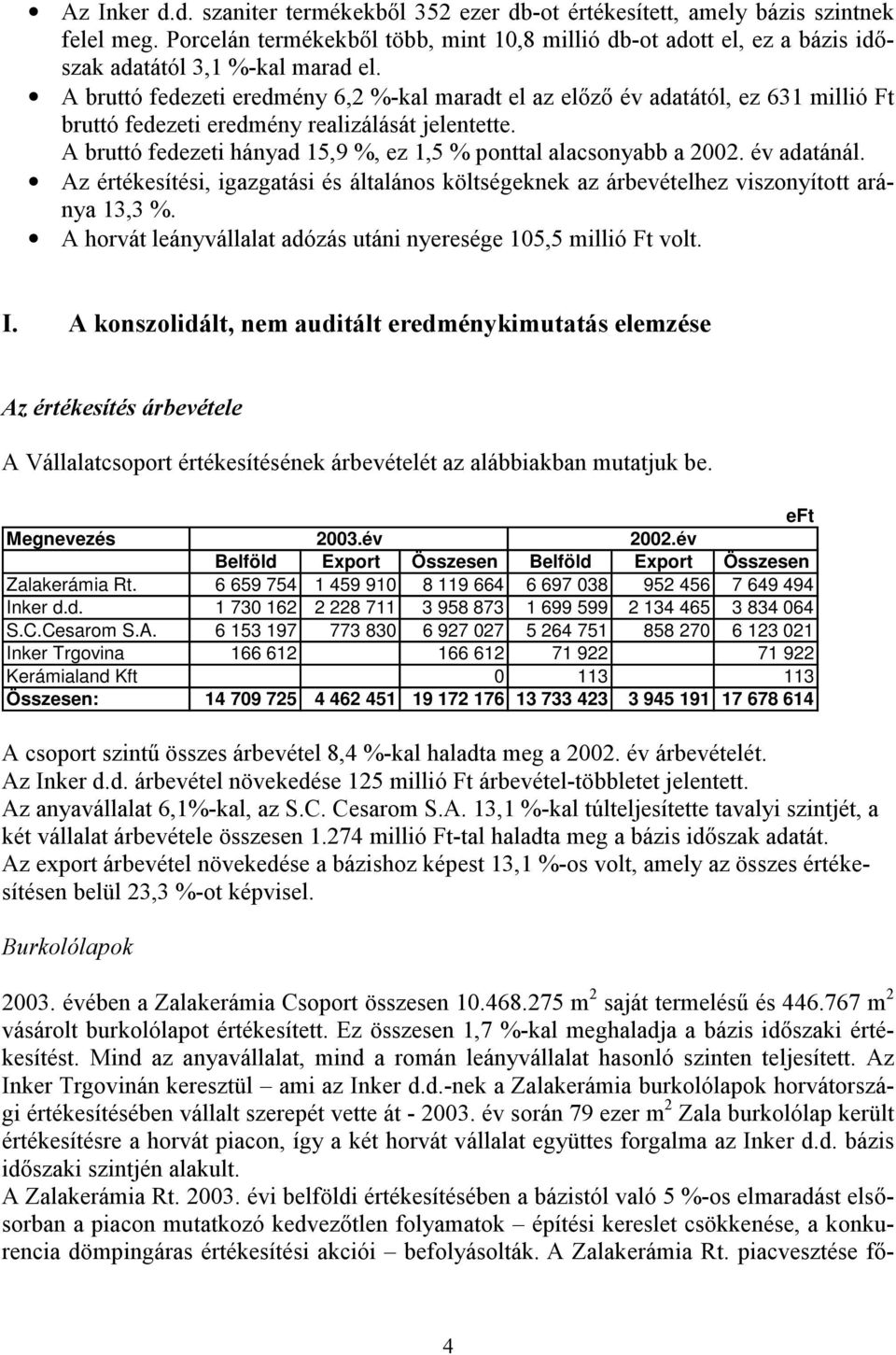 A bruttó fedezeti eredmény 6,2 %-kal maradt el az előző év adatától, ez 631 millió Ft bruttó fedezeti eredmény realizálását jelentette.