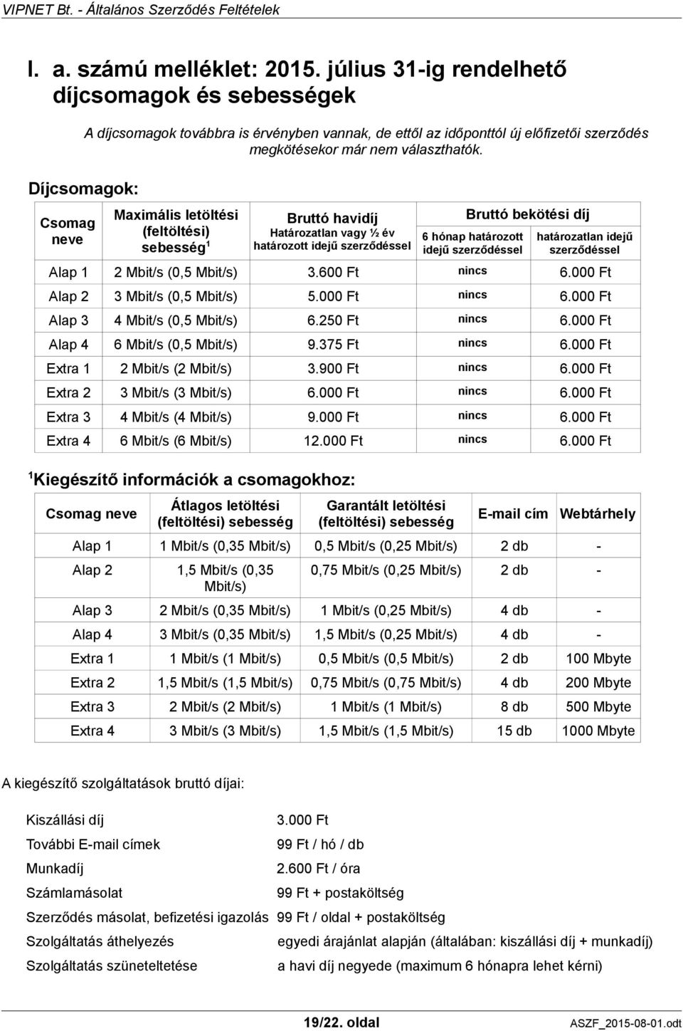 Maximális letöltési (feltöltési) sebesség 1 Bruttó havidíj Határozatlan vagy ½ év határozott idejű szerződéssel Bruttó bekötési díj 6 hónap határozott idejű szerződéssel határozatlan idejű