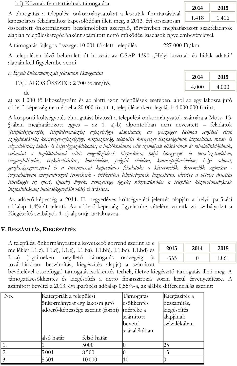 A támogatás fajlagos összege: 10 001 fő alatti település 227 000 Ft/km A településen lévő belterületi út hosszát az OSAP 1390 Helyi közutak és hidak adatai alapján kell figyelembe venni.