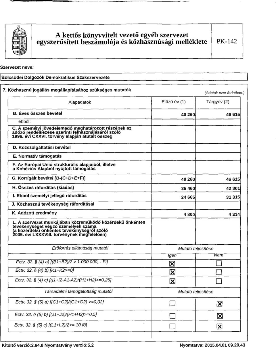 A személyi jövedelemadó meghatározott részének az adózó rendelkezése szerinti felhasználásáról szóló 1996. évi CXXVI. törvény alapján átutalt összeg D. Közszolgáltatási bevétel E.