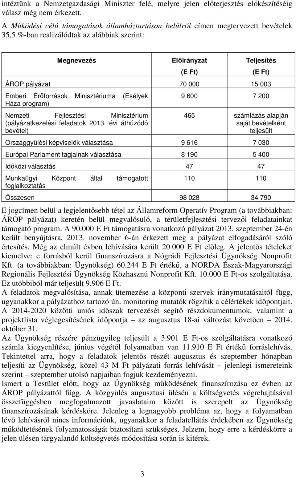 Emberi Erőforrások Minisztériuma (Esélyek Háza program) Nemzeti Fejlesztési Minisztérium (pályázatkezelési feladatok 2013.