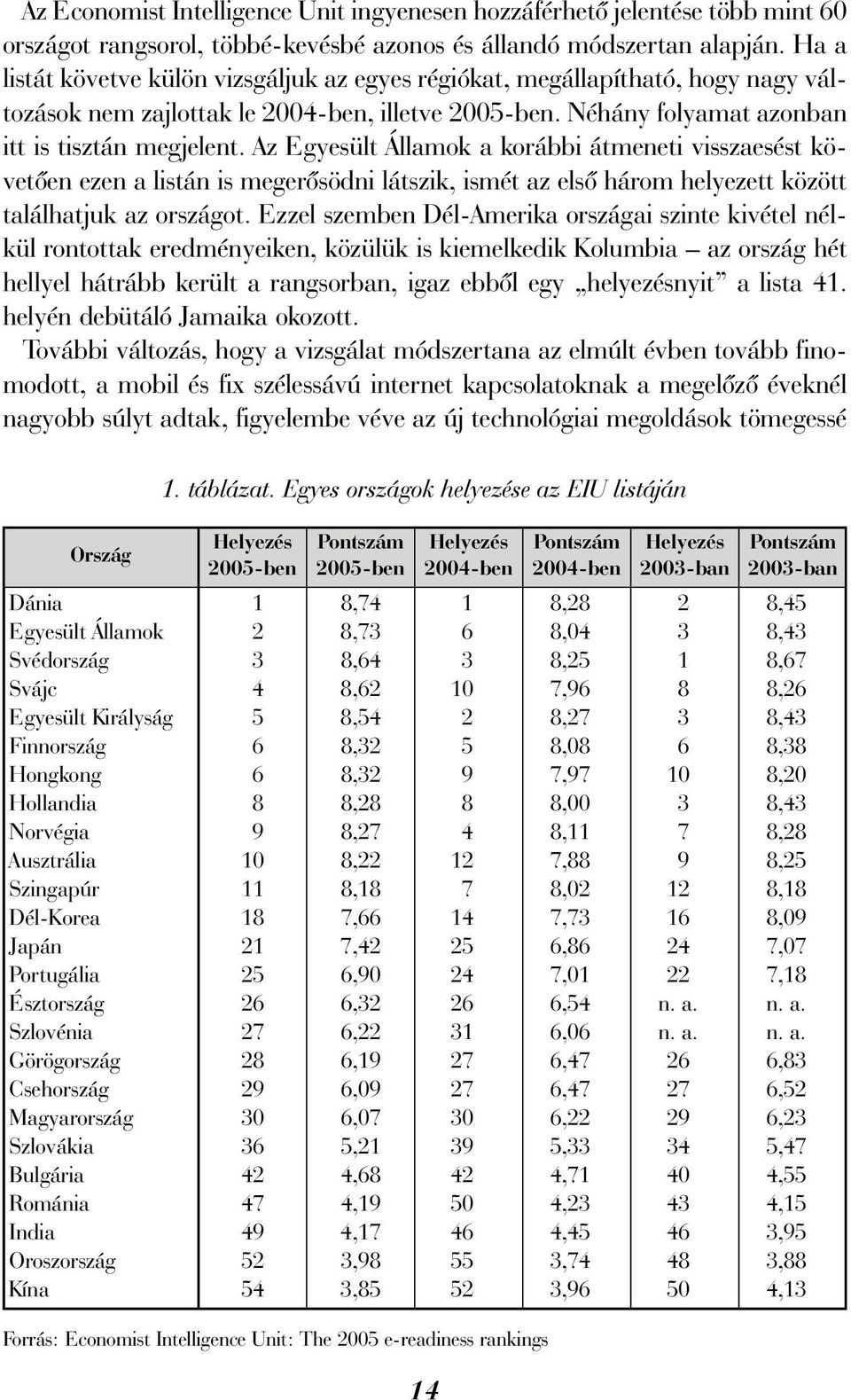 Az Egyesült Államok a korábbi átmeneti visszaesést követõen ezen a listán is megerõsödni látszik, ismét az elsõ három helyezett között találhatjuk az országot.