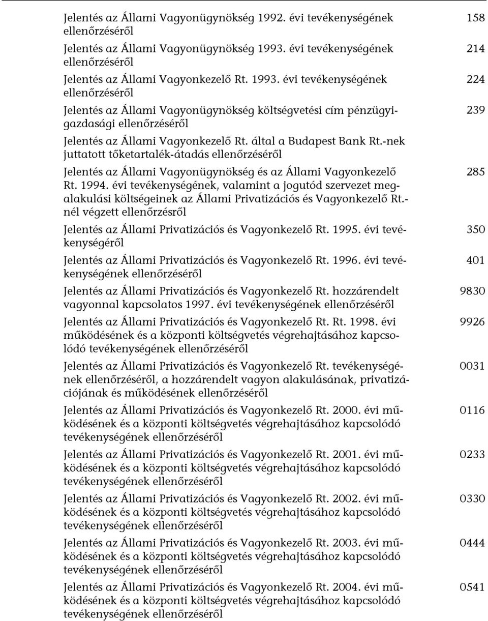 évi tevékenységének ellenőrzéséről Jelentés az Állami Vagyonügynökség költségvetési cím pénzügyigazdasági ellenőrzéséről Jelentés az Állami Vagyonkezelő Rt. által a Budapest Bank Rt.