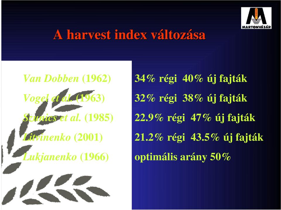 (1985) Litvinenko (2001) 34% régi 40% új fajták 32% régi