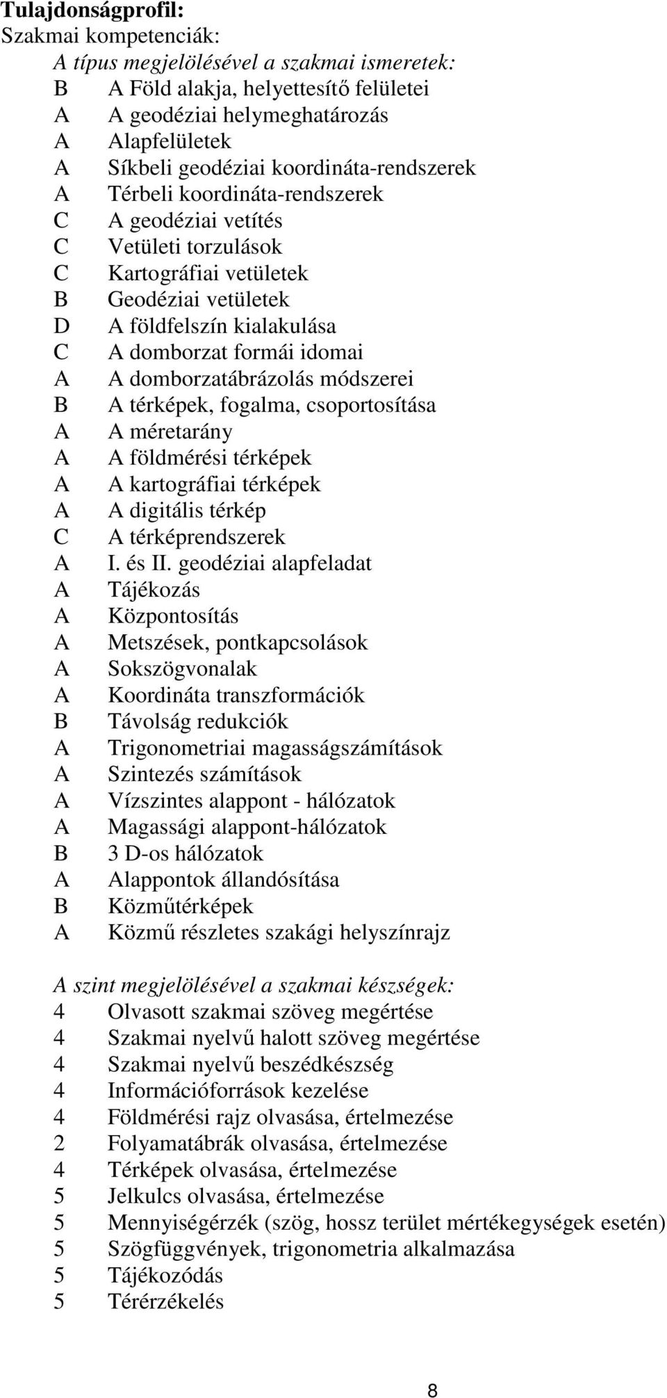 idomai A A domborzatábrázolás módszerei B A térképek, fogalma, csoportosítása A A méretarány A A földmérési térképek A A kartográfiai térképek A A digitális térkép C A térképrendszerek A I. és II.