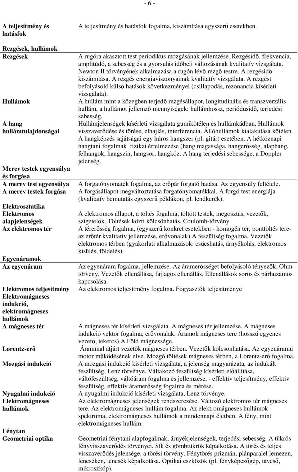 indukció Elektromágneses hullámok Fénytan Geometriai optika A teljesítmény és hatásfok fogalma, kiszámítása egyszerő esetekben. A rugóra akasztott test periodikus mozgásának jellemzése.