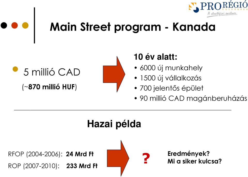 épület 90 millió CAD magánberuházás Hazai példa RFOP
