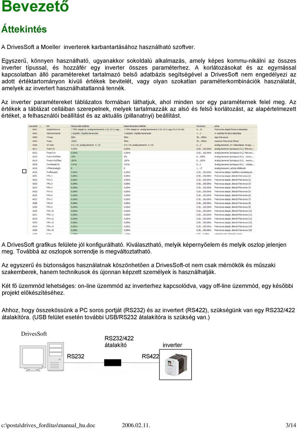 A korlátozásokat és az egymással kapcsolatban álló paramétereket tartalmazó belső adatbázis segítségével a DrivesSoft nem engedélyezi az adott értéktartományon kívüli értékek bevitelét, vagy olyan