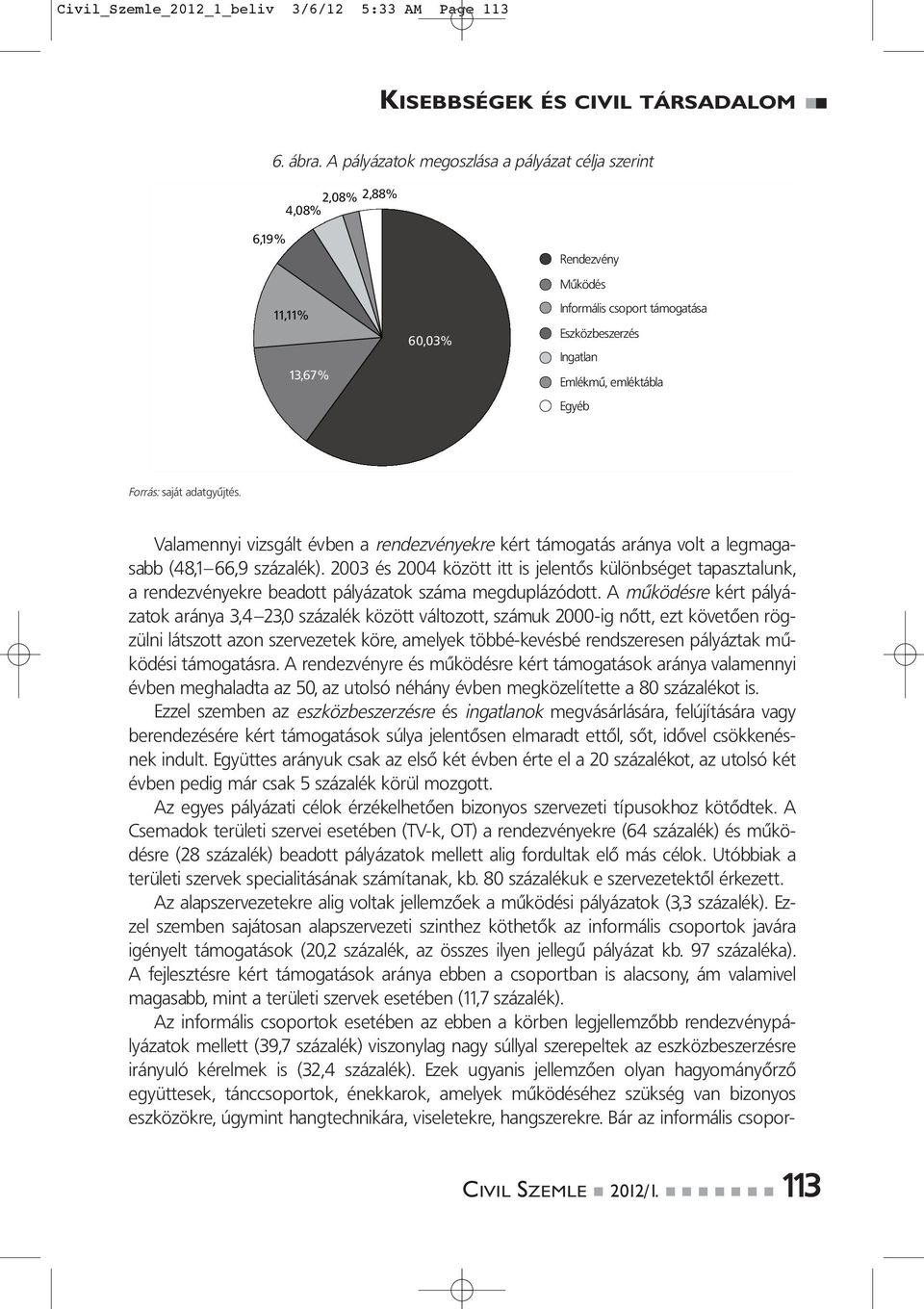 Forrás: saját adatgyűjtés. Valamennyi vizsgált évben a rendezvényekre kért támogatás aránya volt a legmagasabb (48,1 66,9 százalék).