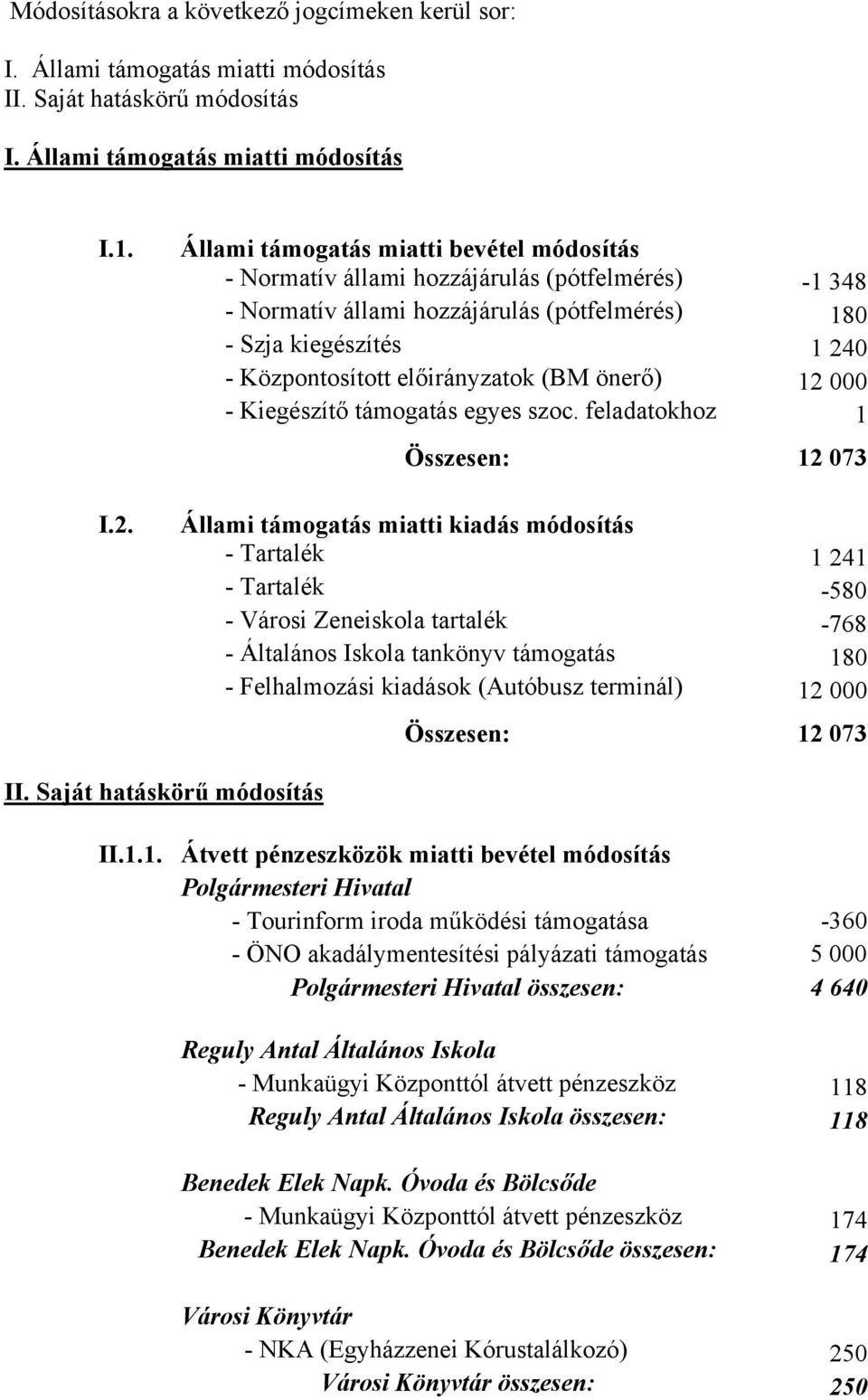 (BM önerő) 12 000 - Kiegészítő támogatás egyes szoc.