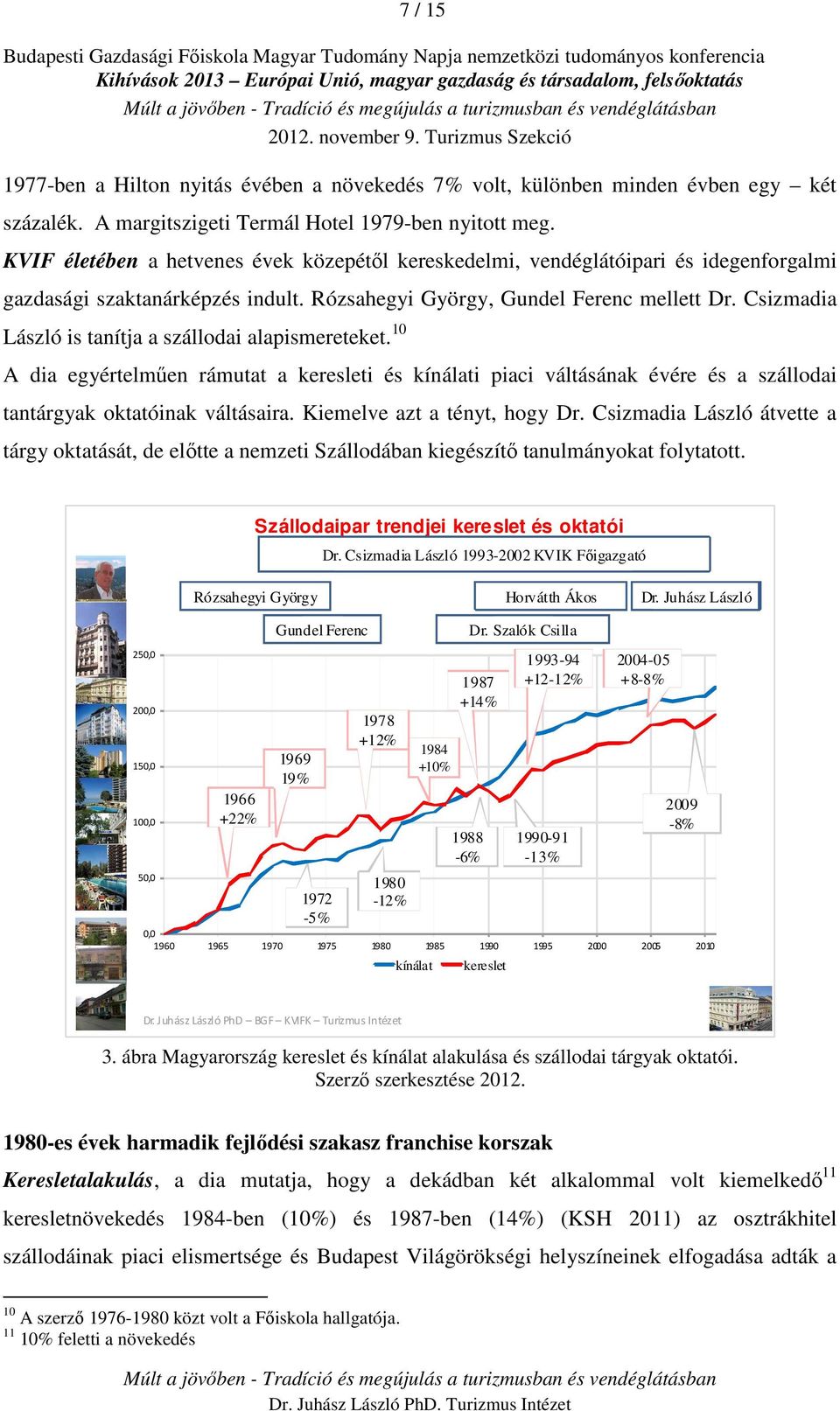 Csizmadia László is tanítja a szállodai alapismereteket. 10 A dia egyértelműen rámutat a keresleti és kínálati piaci váltásának évére és a szállodai tantárgyak oktatóinak váltásaira.