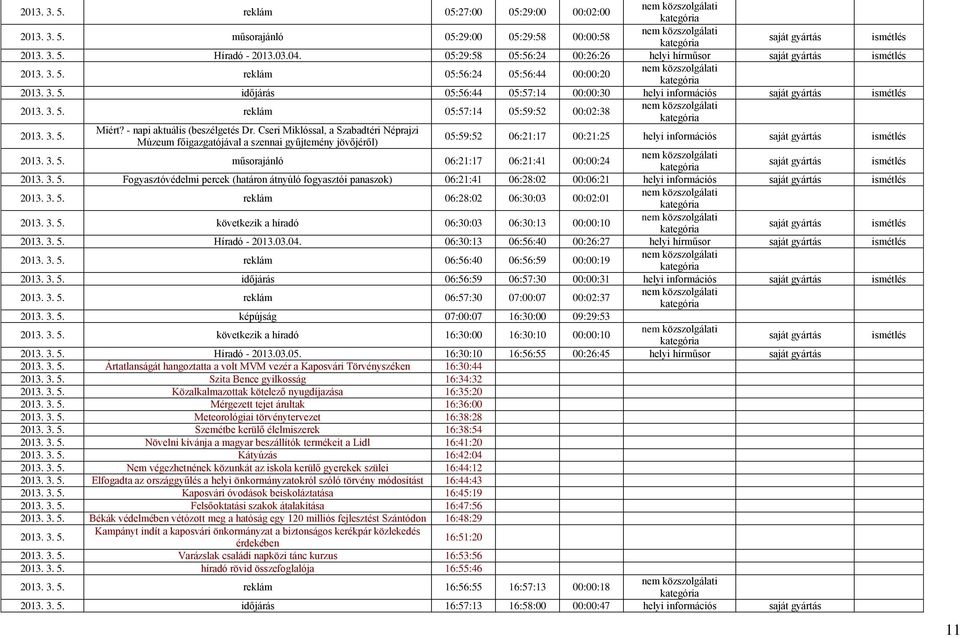 Cseri Miklóssal, a Szabadtéri Néprajzi Múzeum főigazgatójával a szennai gyűjtemény jövőjéről) 05:59:52 06:21:17 00:21:25 helyi információs 2013. 3. 5.