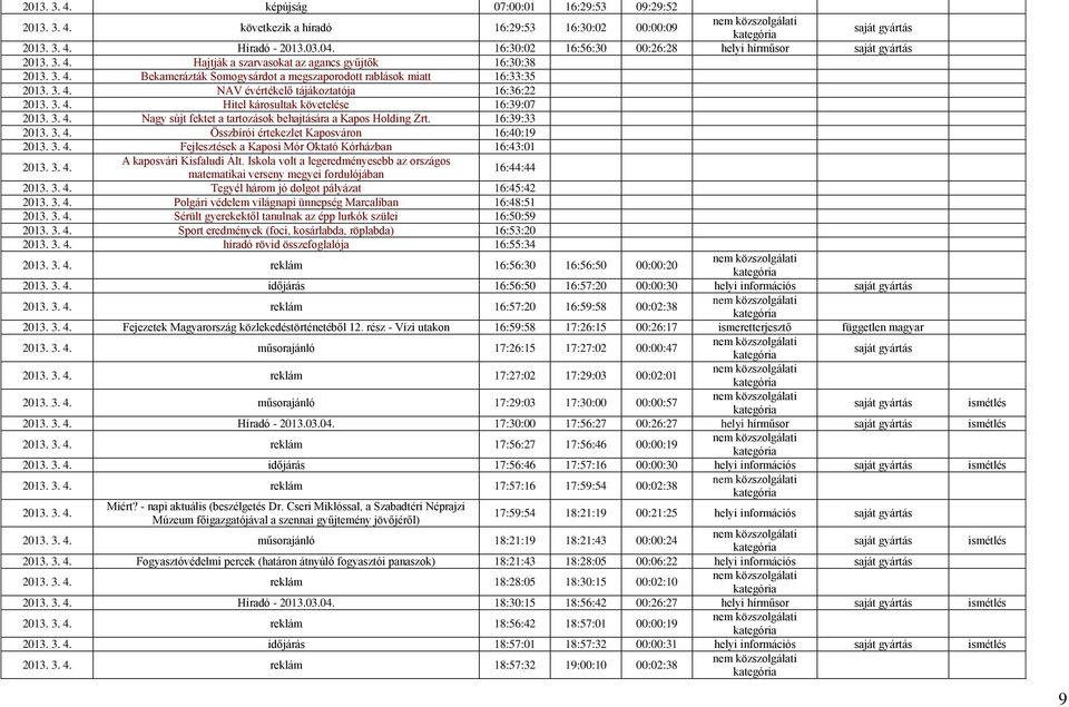 16:39:33 2013. 3. 4. Összbírói értekezlet Kaposváron 16:40:19 2013. 3. 4. Fejlesztések a Kaposi Mór Oktató Kórházban 16:43:01 2013. 3. 4. A kaposvári Kisfaludi Ált.