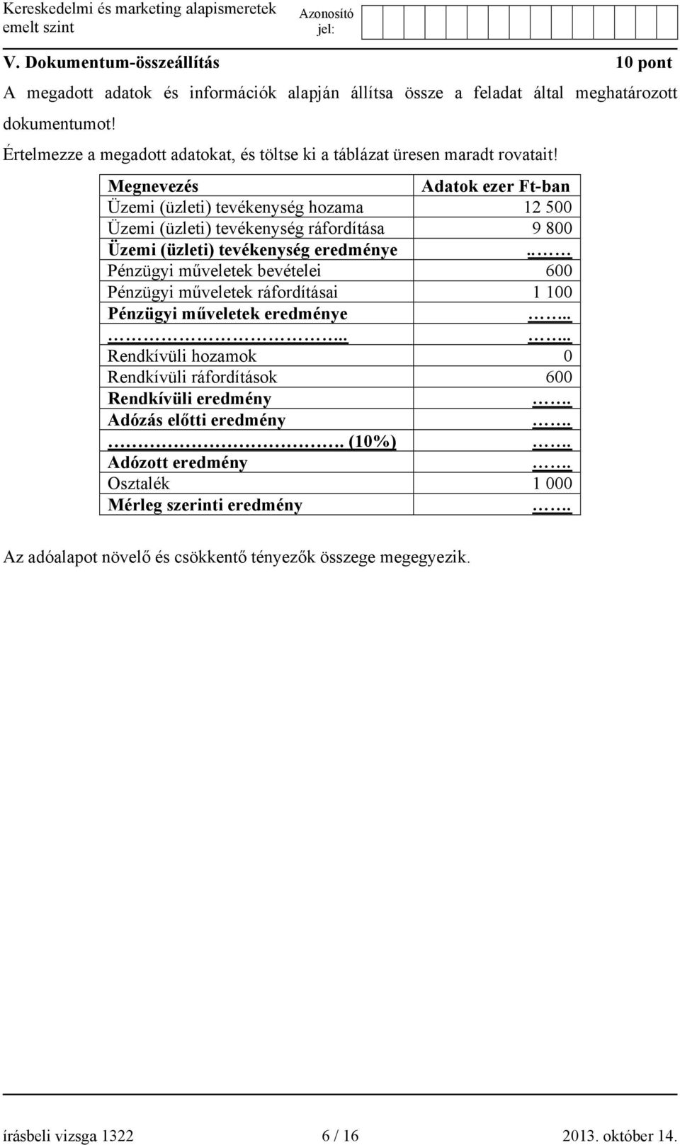 Megnevezés Adatok ezer Ft-ban Üzemi (üzleti) tevékenység hozama 12 500 Üzemi (üzleti) tevékenység ráfordítása 9 800 Üzemi (üzleti) tevékenység eredménye.