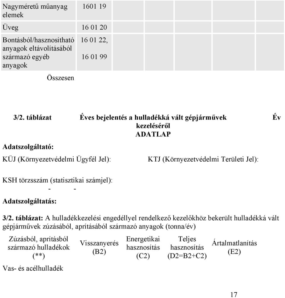 Adatszolgáltatás: KTJ (Környezetvédelmi Területi Jel): Év 3/2.