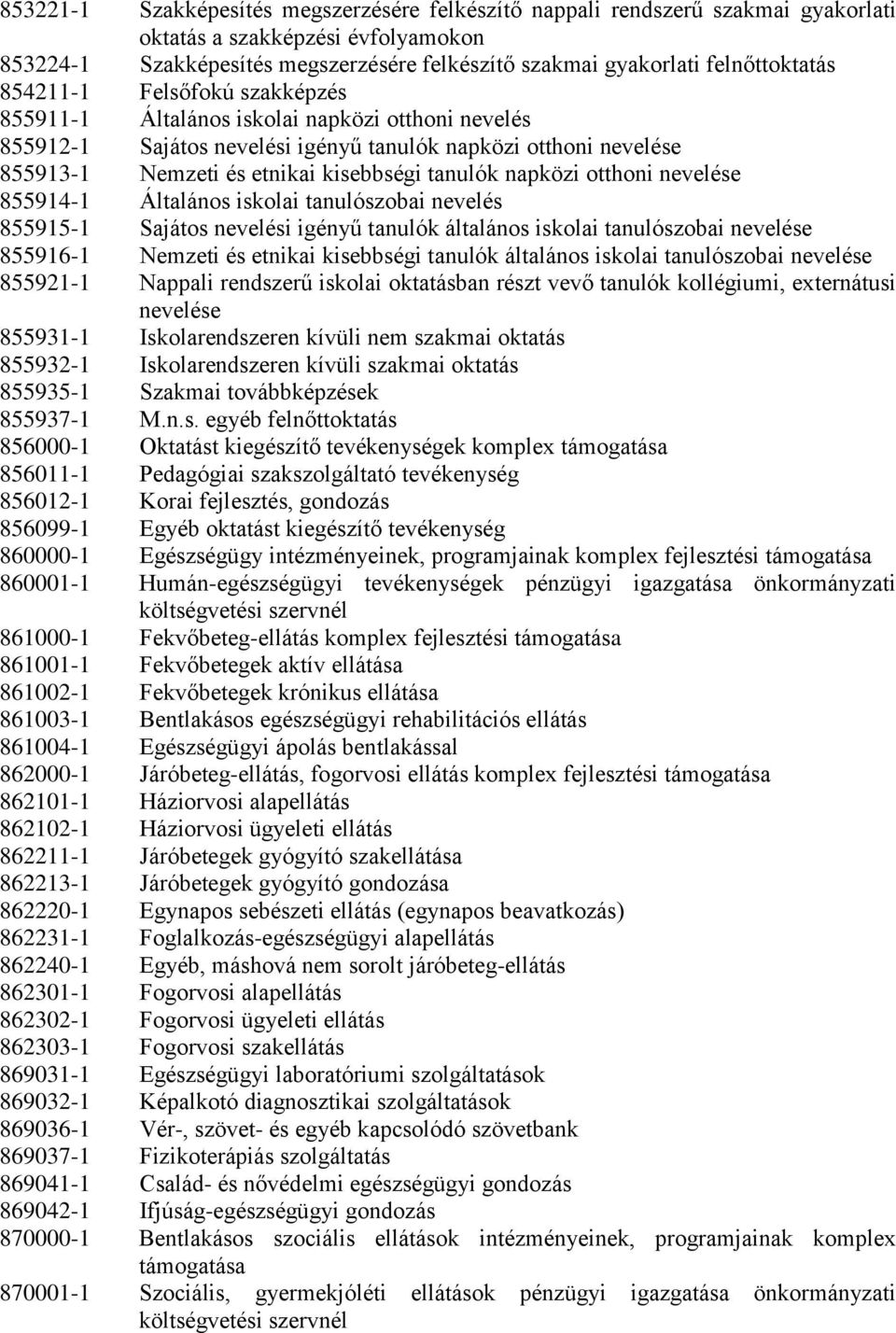 kisebbségi tanulók napközi otthoni nevelése 855914-1 Általános iskolai tanulószobai nevelés 855915-1 Sajátos nevelési igényű tanulók általános iskolai tanulószobai nevelése 855916-1 Nemzeti és