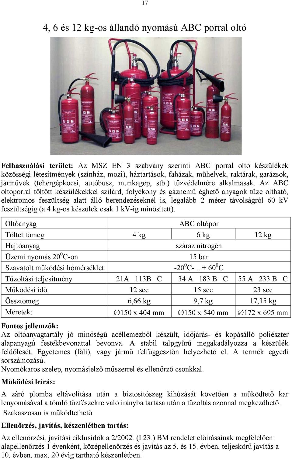 Az ABC oltóporral töltött készülékekkel szilárd, folyékony és gáznemű éghető anyagok tüze oltható, elektromos feszültség alatt álló berendezéseknél is, legalább 2 méter távolságról 60 kv feszültségig