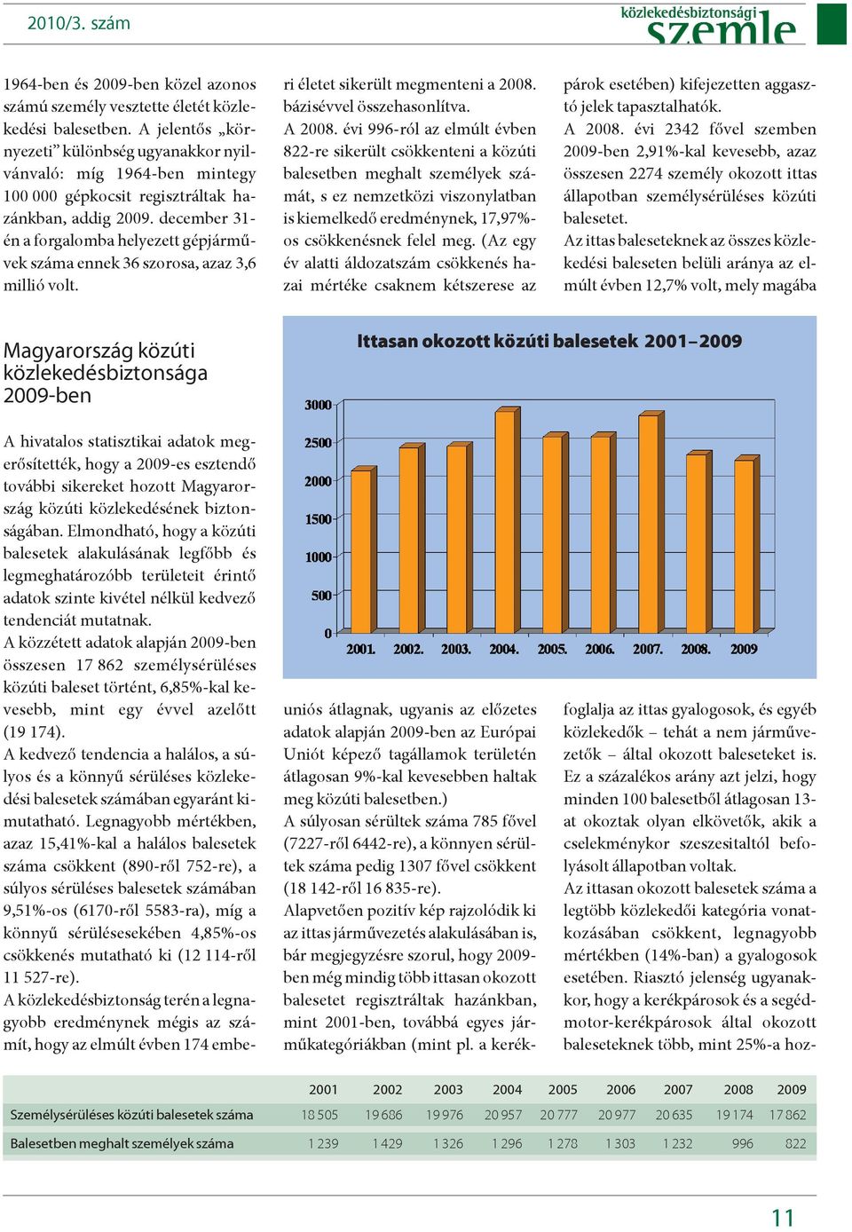 december 31- én a forgalomba helyezett gépjármûvek száma ennek 36 szorosa, azaz 3,6 millió volt.