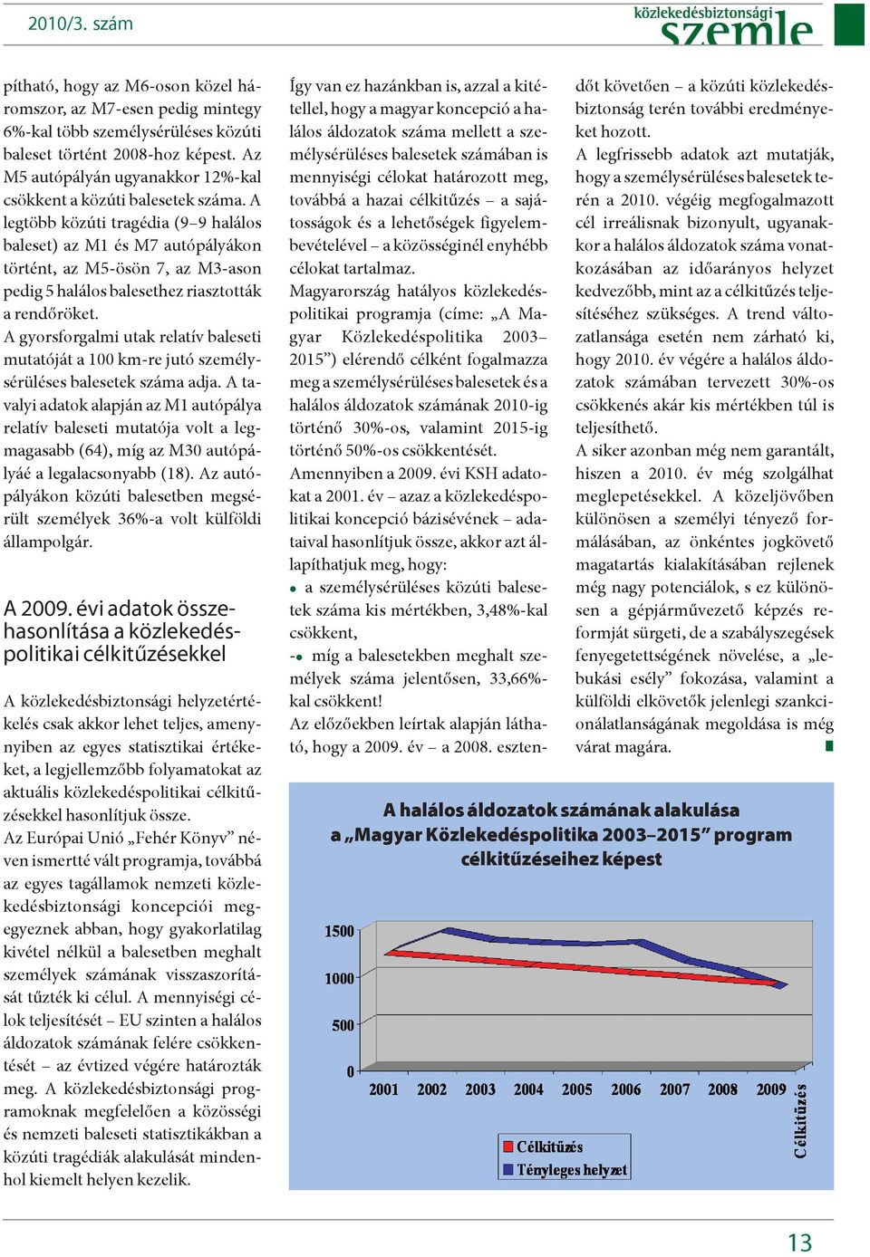 A legtöbb közúti tragédia (9 9 halálos baleset) az M1 és M7 autópályákon történt, az M5-ösön 7, az M3-ason pedig 5 halálos balesethez riasztották a rendõröket.