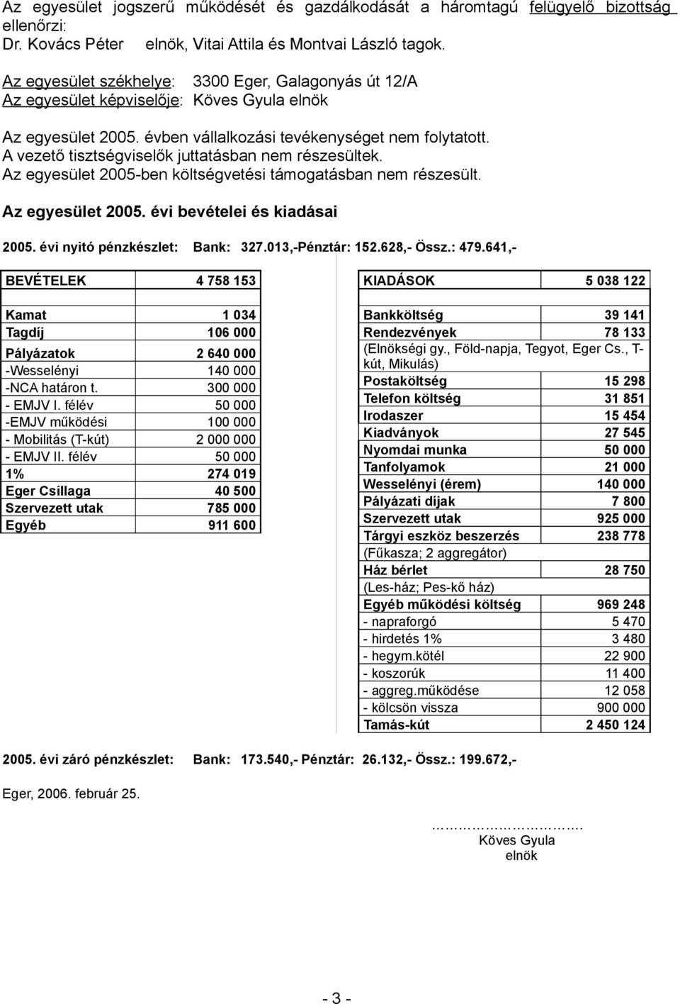 A vezető tisztségviselők juttatásban nem részesültek. Az egyesület 2005-ben költségvetési támogatásban nem részesült. Az egyesület 2005. évi bevételei és kiadásai 2005.