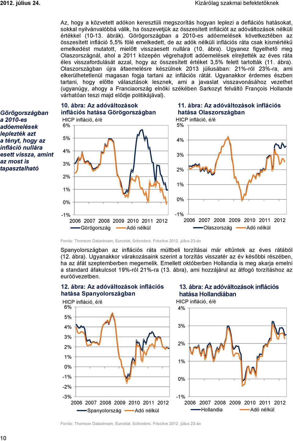 Görögországban a 2010-es adóemelések következtében az összesített infláció 5,5% fölé emelkedett, de az adók nélküli inflációs ráta csak kismértékű emelkedést mutatott, mielőtt visszaesett nullára (10.