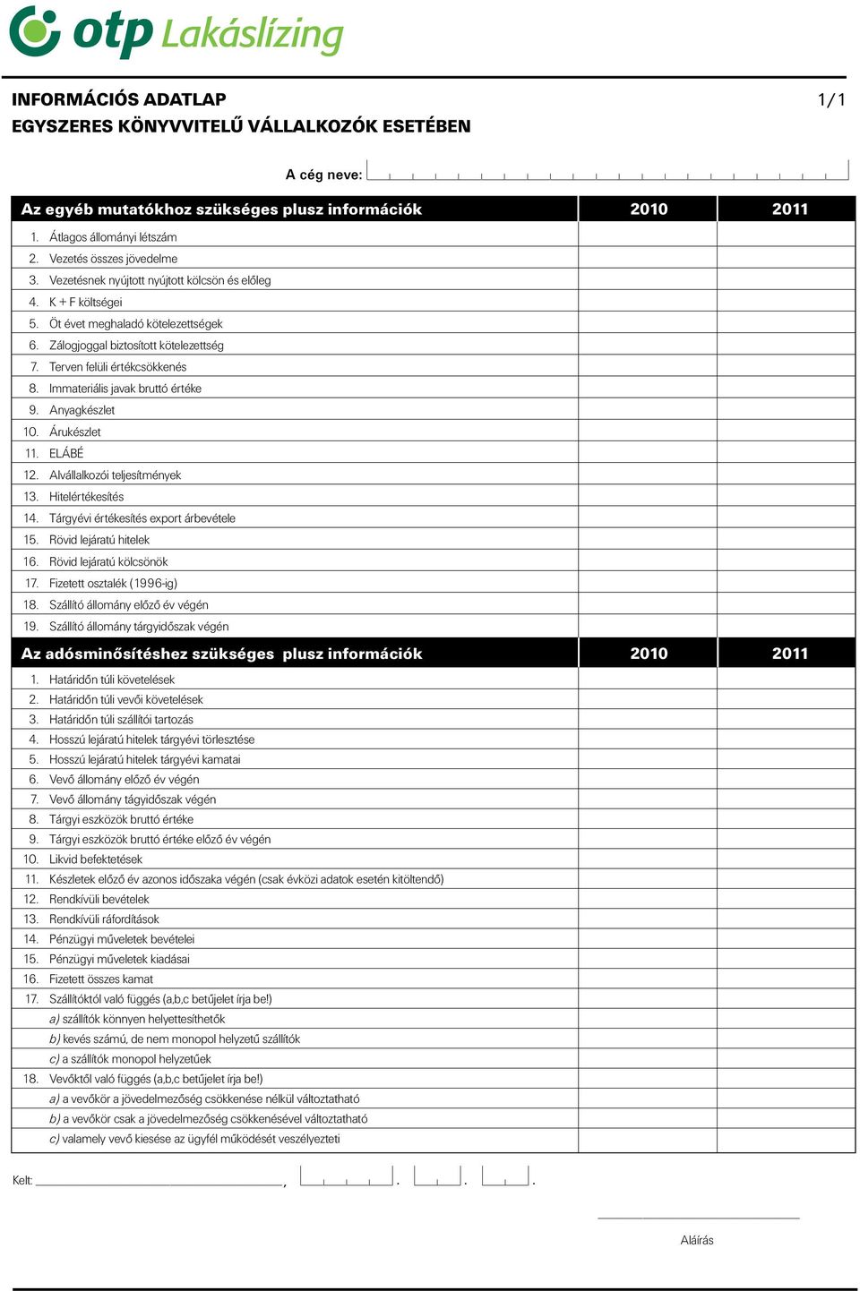 Zálogjoggal biztosított kötelezettség 7. Terven felüli értékcsökkenés 8. Immateriális javak bruttó értéke 9. Anyagkészlet 10. Árukészlet 11. ELÁBÉ 12. Alvállalkozói teljesítmények 13.