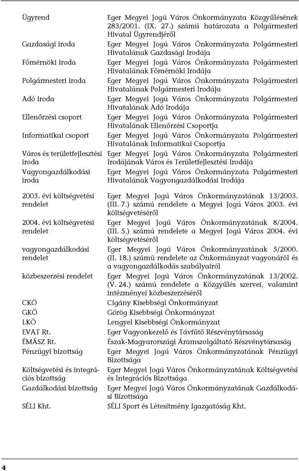) számú határozata a Polgármesteri Hivatal Ügyrendjéről Eger Megyei Jogú Város Önkormányzata Polgármesteri Hivatalának Gazdasági Irodája Eger Megyei Jogú Város Önkormányzata Polgármesteri Hivatalának