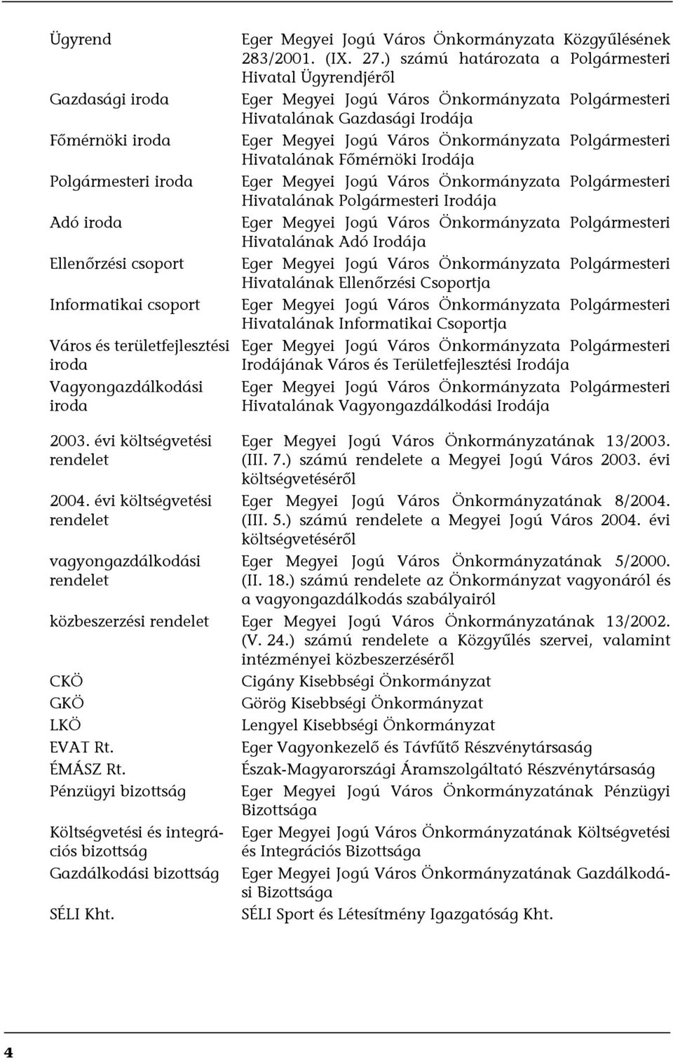 ) számú határozata a Polgármesteri Hivatal Ügyrendjéről Eger Megyei Jogú Város Önkormányzata Polgármesteri Hivatalának Gazdasági Irodája Eger Megyei Jogú Város Önkormányzata Polgármesteri Hivatalának