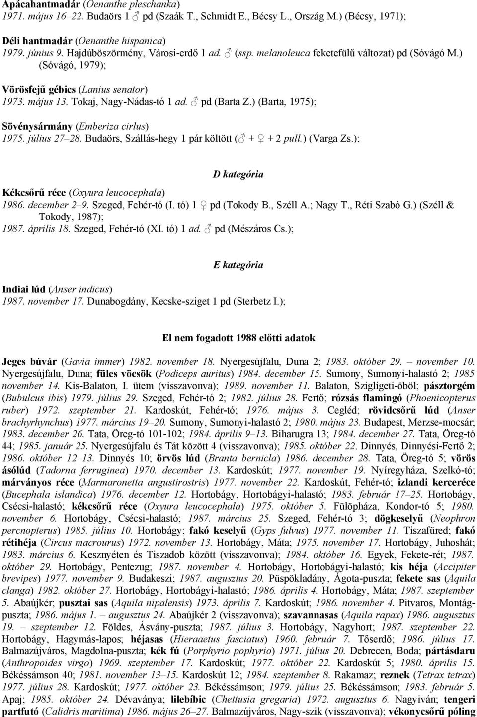 ) (Barta, 1975); Sövénysármány (Emberiza cirlus) 1975. július 27 28. Budaörs, Szállás-hegy 1 pár költött ( + + 2 pull.) (Varga Zs.); D kategória Kékcsőrű réce (Oxyura leucocephala) 1986. december 2 9.