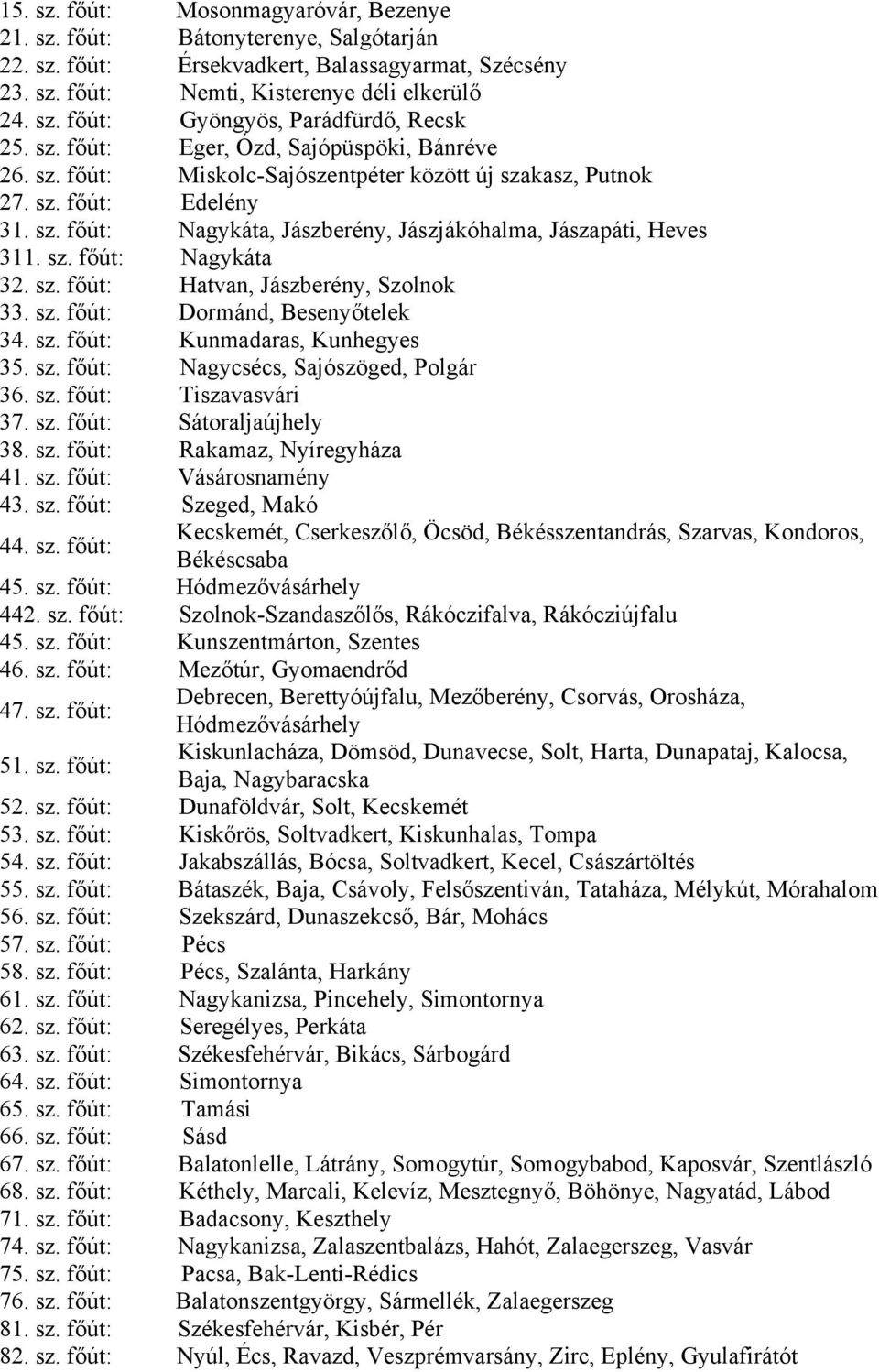 sz. főút: Nagykáta 32. sz. főút: Hatvan, Jászberény, Szolnok 33. sz. főút: Dormánd, Besenyőtelek 34. sz. főút: Kunmadaras, Kunhegyes 35. sz. főút: Nagycsécs, Sajószöged, Polgár 36. sz. főút: Tiszavasvári 37.