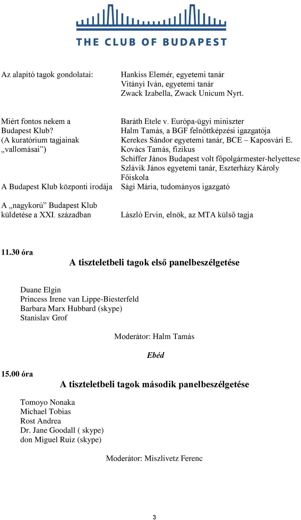 vallomásai ) Kovács Tamás, fizikus Schiffer János Budapest volt főpolgármester-helyettese Szlávik János egyetemi tanár, Eszterházy Károly Főiskola A Budapest Klub központi irodája Sági Mária,