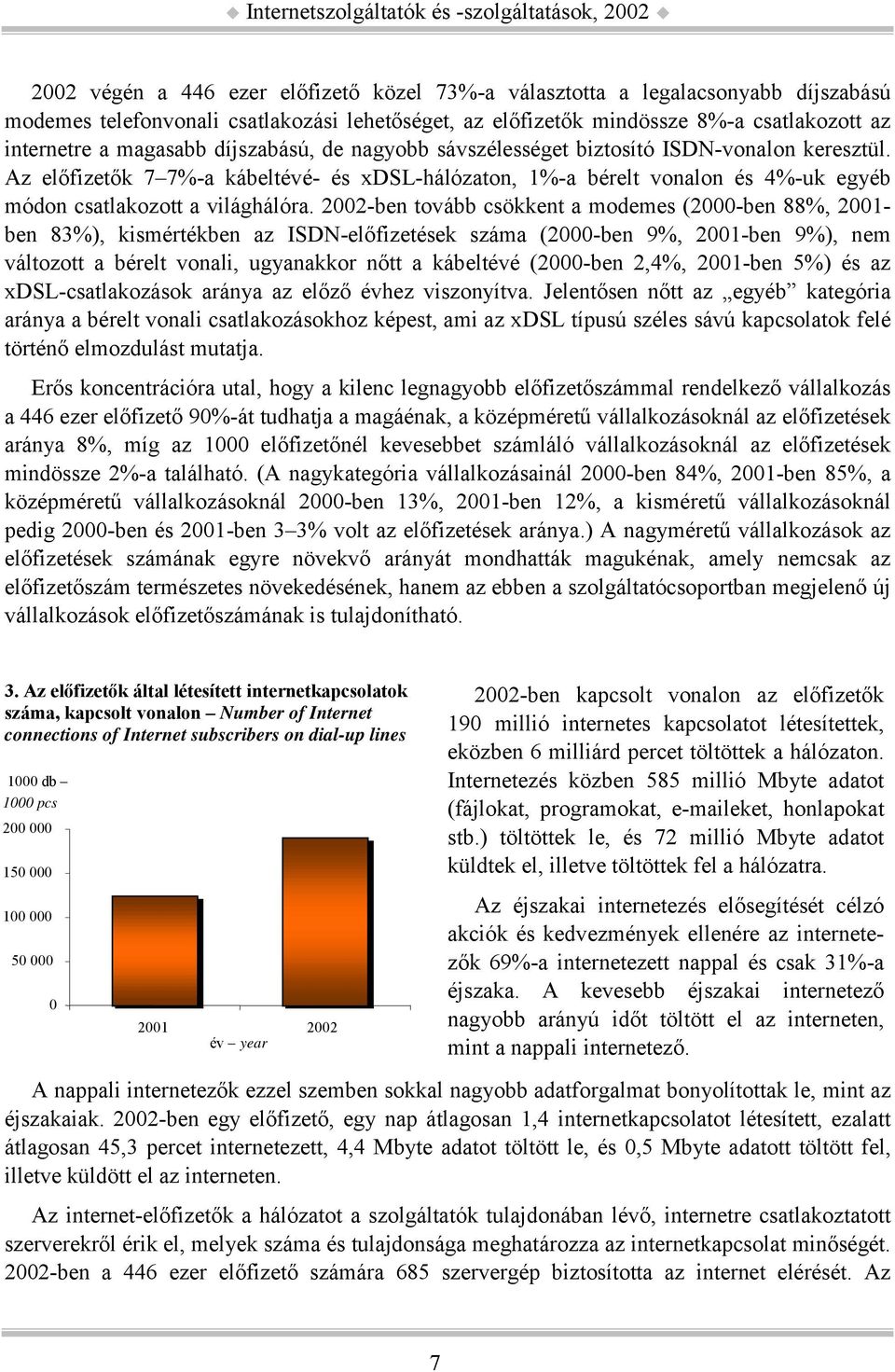 2002-ben tovább csökkent a modemes (2000-ben 88%, 2001- ben 83%), kismértékben az ISDN-előfizetések száma (2000-ben 9%, 2001-ben 9%), nem változott a bérelt vonali, ugyanakkor nőtt a kábeltévé