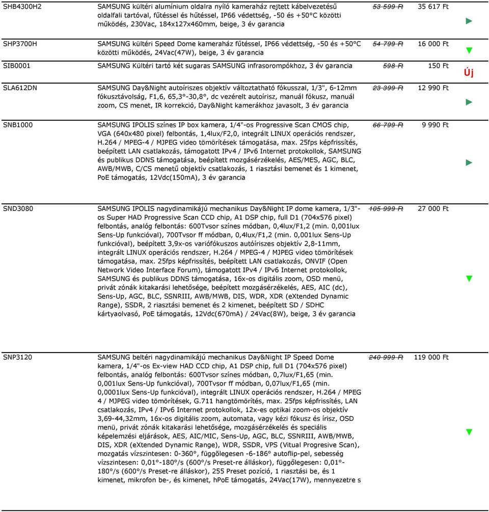 SAMSUNG Kültéri tartó két sugaras SAMSUNG infrasorompókhoz, 3 év garancia 598 Ft 150 Ft SLA612DN SAMSUNG Day&Night autoíriszes objektív változtatható fókusszal, 1/3", 6-12mm fókusztávolság, F1,6,