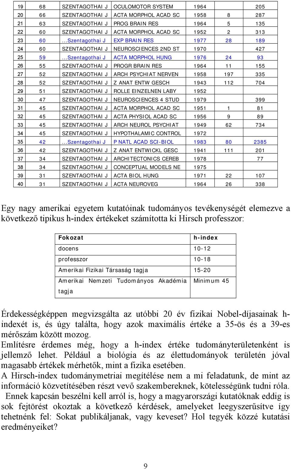 ..Szentagothai J ACTA MORPHOL HUNG 1976 24 93 26 55 SZENTAGOTHAI J PROGR BRAIN RES 1964 11 155 27 52 SZENTAGOTHAI J ARCH PSYCHIAT NERVEN 1958 197 335 28 52 SZENTAGOTHAI J Z ANAT ENTW GESCH 1943 112